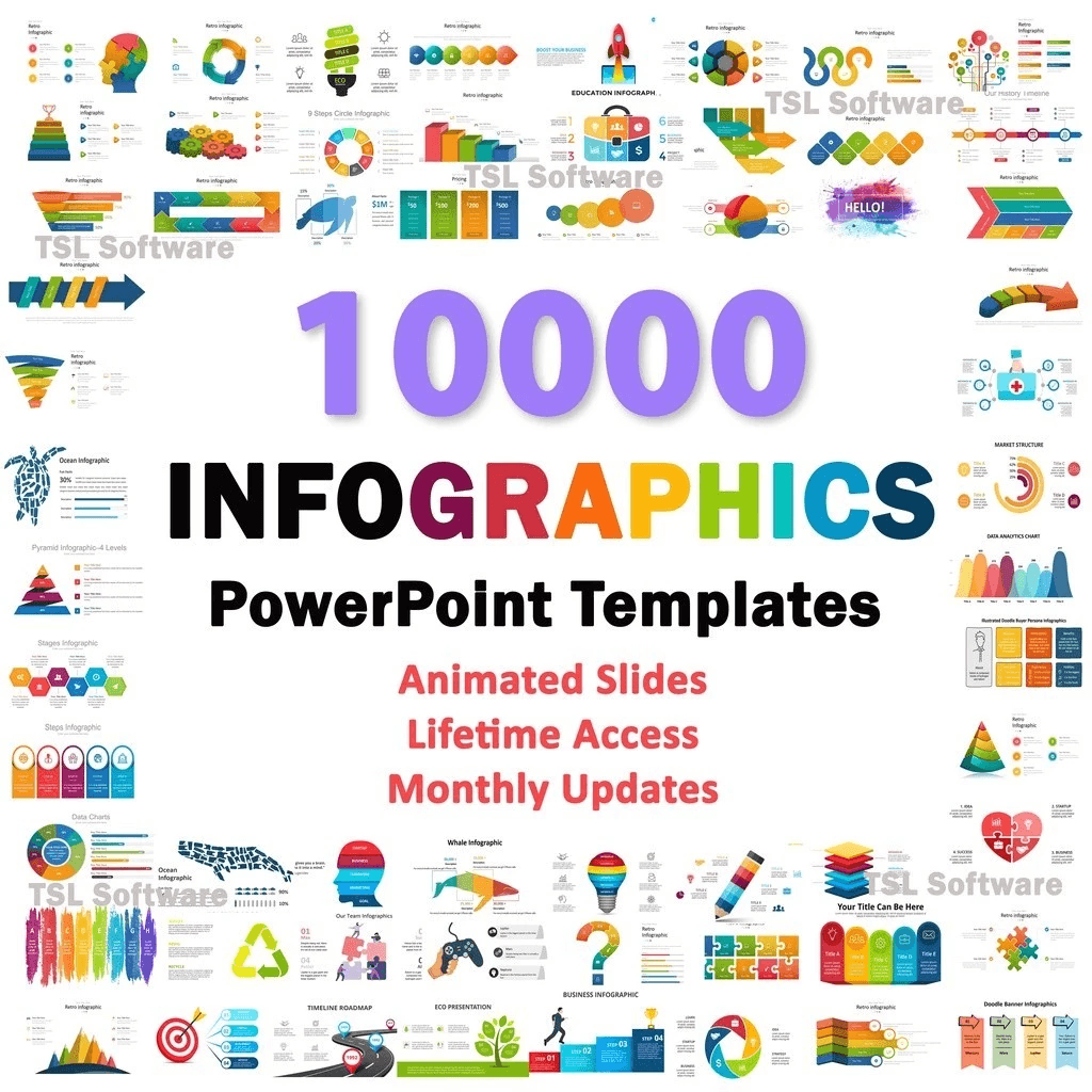 10000 Infographics PowerPoint Templates